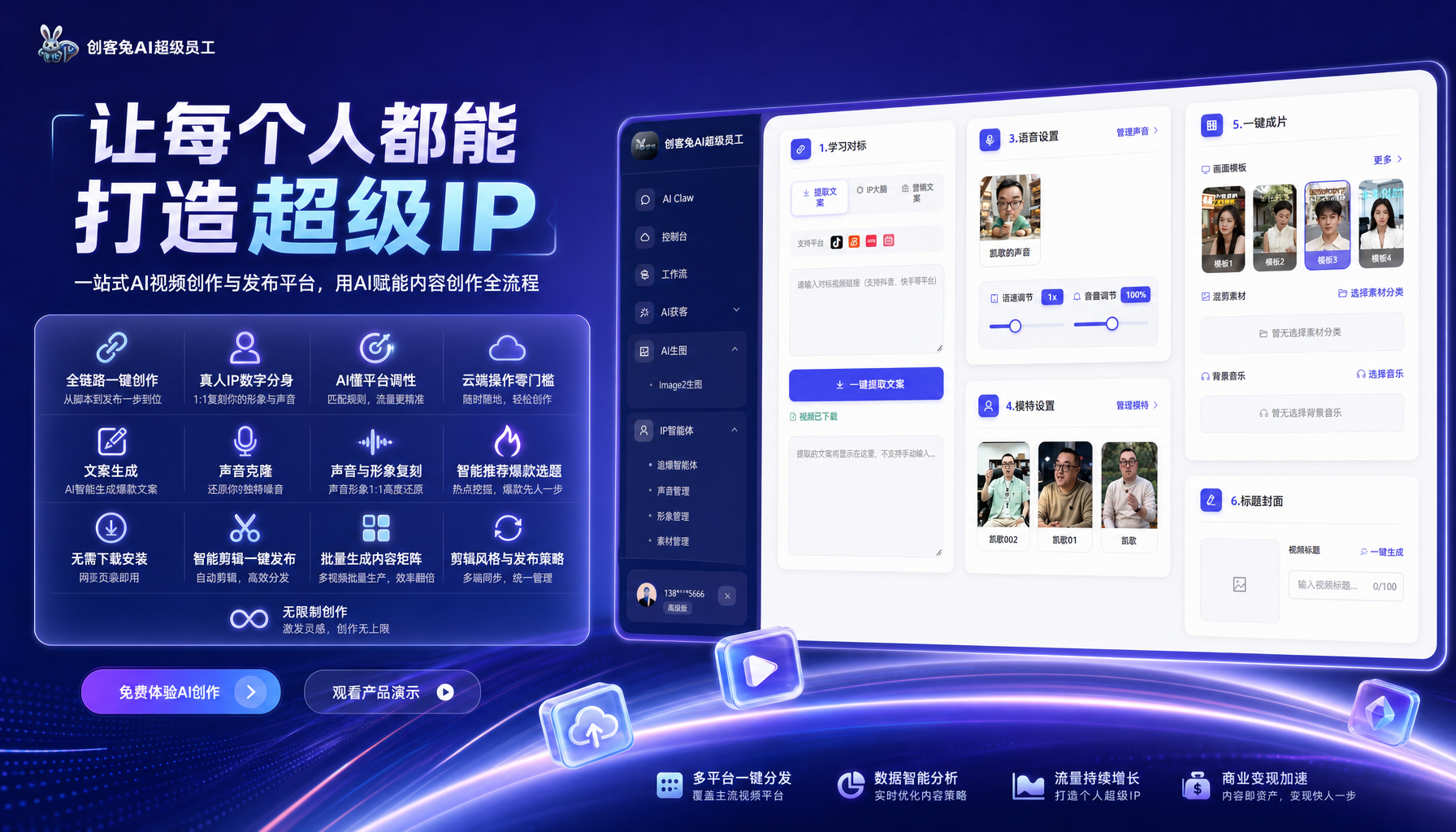 AI超级员工系统到底有多强?对话3家合作企业,揭秘全链路营销的“一人团队”真相
